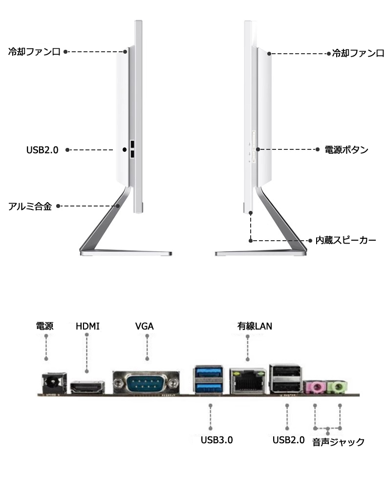 2025年 新品一体型PC 24インチ Corei7 office付き 保証付き 2025新品 デスクトップパソコン 一体型PC office付き パソコン